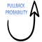 Pullback Probability MT4
