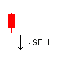 EA trade channels and the average