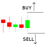 EA trades breakthrough volatility