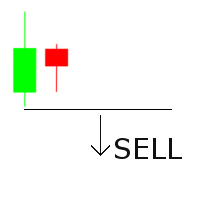 EA trades on Japanese candlesticks
