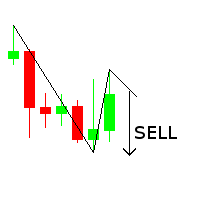 EA trades on the pricing model