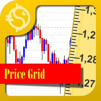 Price Grid