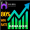HAWA Gold