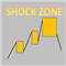 Shock Zone For MT5