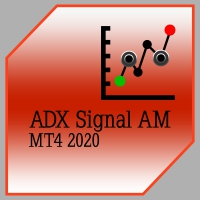 ADX Signal AM