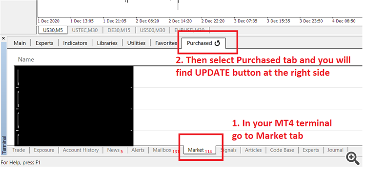 How to UPDATE indicator