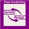 Fast Switching Symbols Periods Keyboard