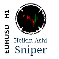 Heikin Ashi Sniper EURUSD