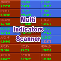 Multi Indicator Scanner