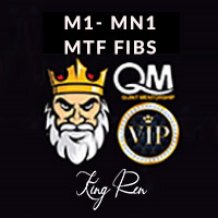 Rens MTF Fibs MT4