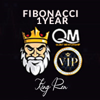 Rens Yearly Fibs MT4