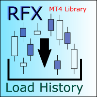 RFX Load History