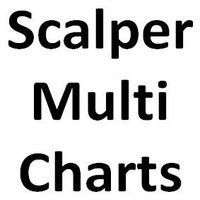 Scalper MultiChartsMT5
