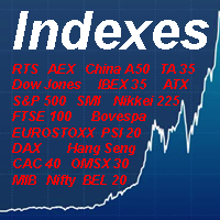 Indexes MT5