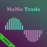 MoMo Trade MT4 Free
