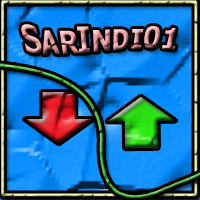 SarIndi01 Histogram