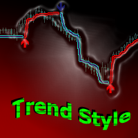 Trend Style
