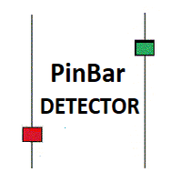 Automatic PinBar detector