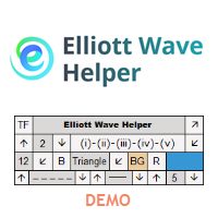Elliott Wave Helper DEMO
