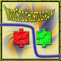 IndiStocHistogram