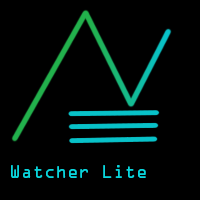 Retracement Watcher Lite MT5