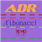 ADR Fibonacci Level