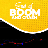 Boom and Crash clik