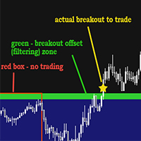 BreakOutLine