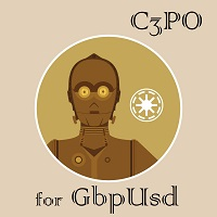 C3pO f0r GbpUsd