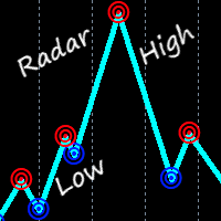 Radar High Low