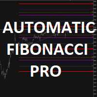 Automatic Fibonacci PRO