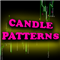 Japanese Candle Patterns