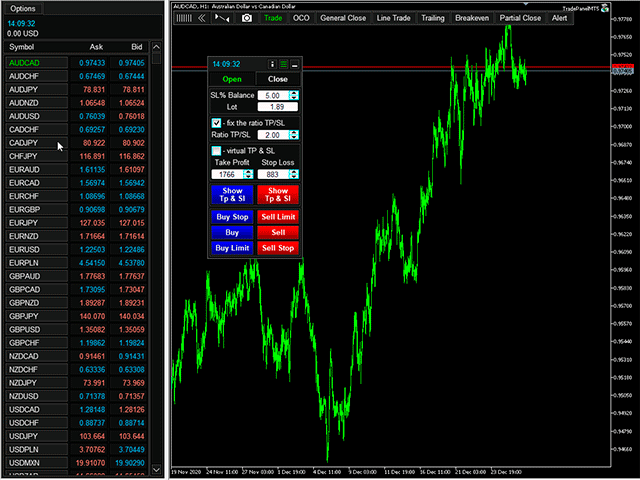 Download the 'Trade Panel MT4 Demo' Trading Utility for MetaTrader 4 in