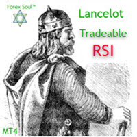 Tradeable RSI Pro