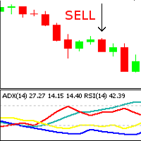 Buy the 'EA trades on Williams' Trading Robot (Expert Advisor) for ...