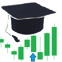 Forex Channel Trading