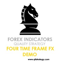 Four Time Frame FX Demo