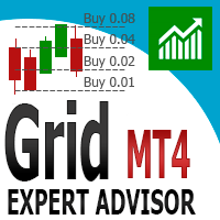 Grid