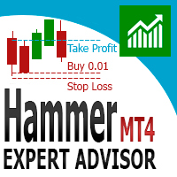 Buy The Hammer Trading Robot Expert Advisor For Metatrader 4 In - 