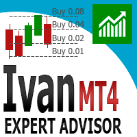 Ivan