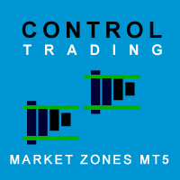 Control Trading Market Zones MT5