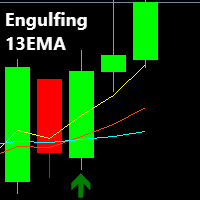 Engulfing 13EMA MT5