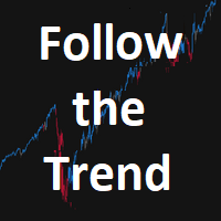 Follow the Trend Candle