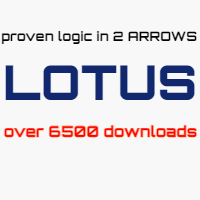 Free Lotus