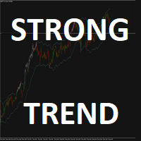 Strong Trend Indicator
