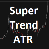 Super Trend ATR