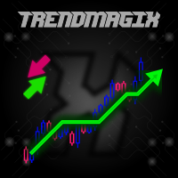 TrendMagiX