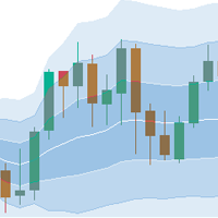 VWAP Indicator MT5
