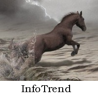 InfTrend