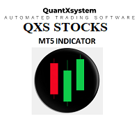 QuantXStocks Trading Range